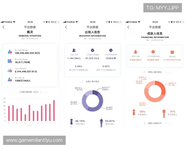 米兰体育娱乐官网入口下载安全保障措施,保障用户信息与资金安全 米兰体育娱乐官网入口下载安全保障措施,保障用户信息与资金安全