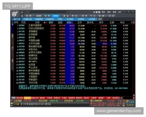 米兰官网下载安装流程详解，确保用户顺利获取官方软件和内容