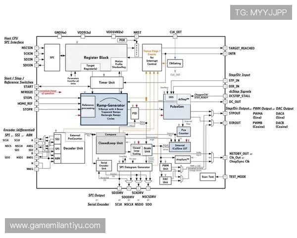 bob电子的售后服务与用户支持体系详解确保玩家在使用过程中无后顾之忧