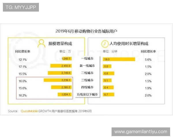 米兰体育投注平台如何保障用户资金安全与隐私保护全面解析