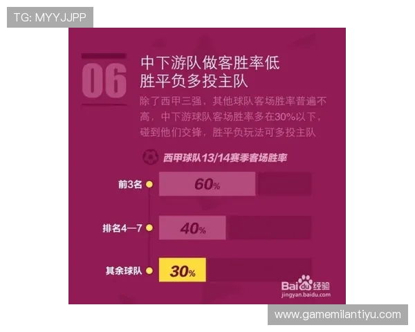 奥地利对约旦比赛竞猜风险提示及相关投注注意事项